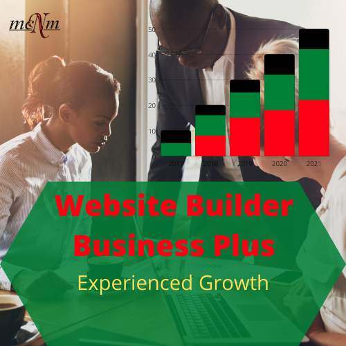 Promotional graphic for Website Builder Business Plus featuring a diverse team in an office setting with a green overlay and text highlighting business growth.