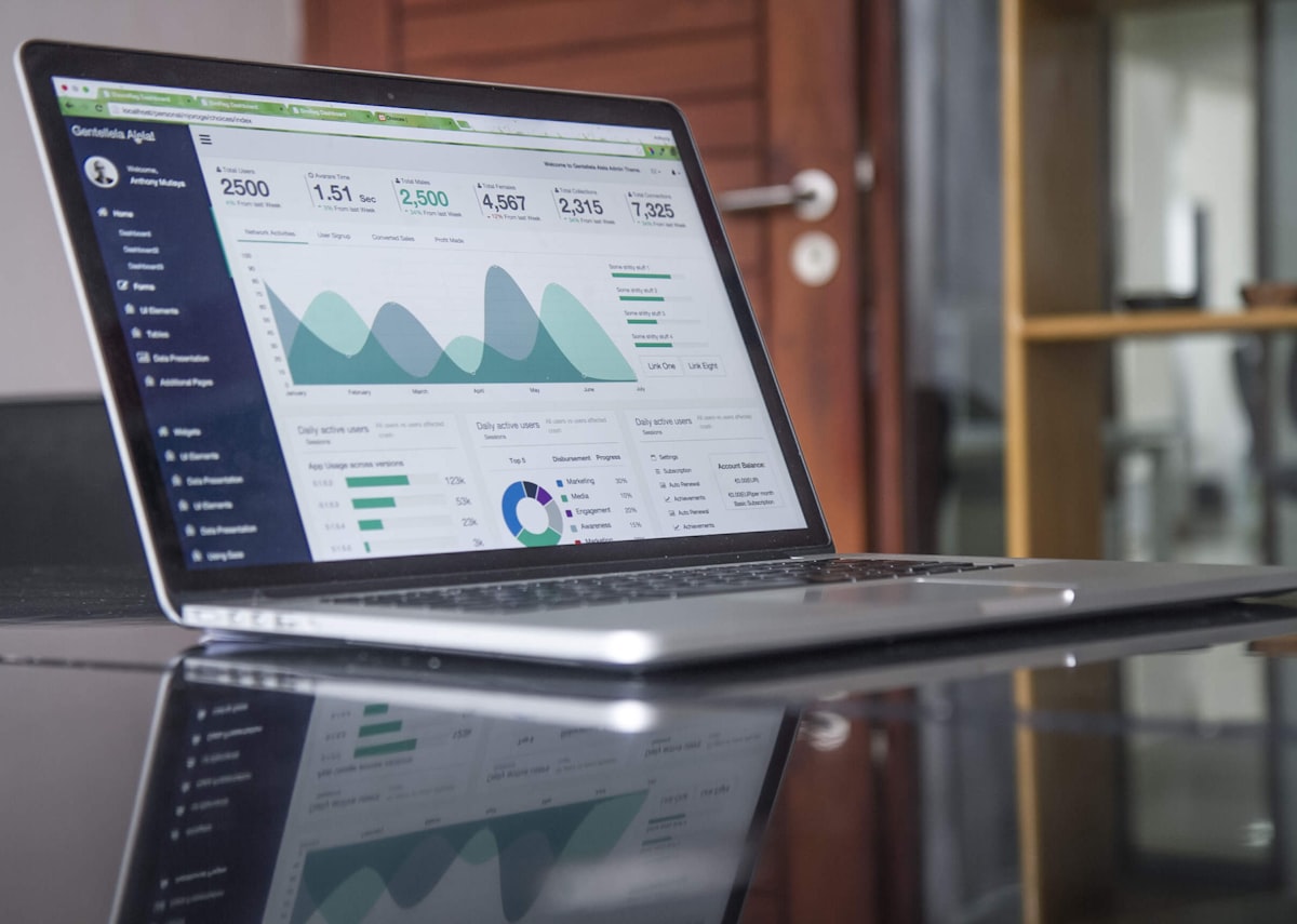 10 Proven Ways to Grow Your Business Fast in 2026 Using AI & Digital Marketing