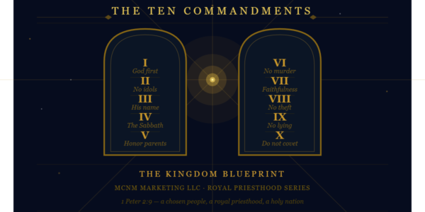 The Ten Commandments: The Kingdom Blueprint for Business and Life