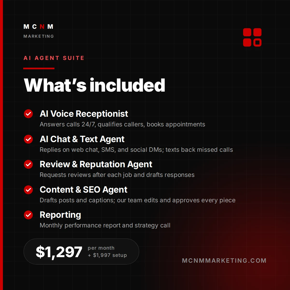 What's included in AI Agent Suite from MCNM Marketing: AI Voice Receptionist, AI Chat & Text Agent, Review & Reputation Agent, Content & SEO Agent