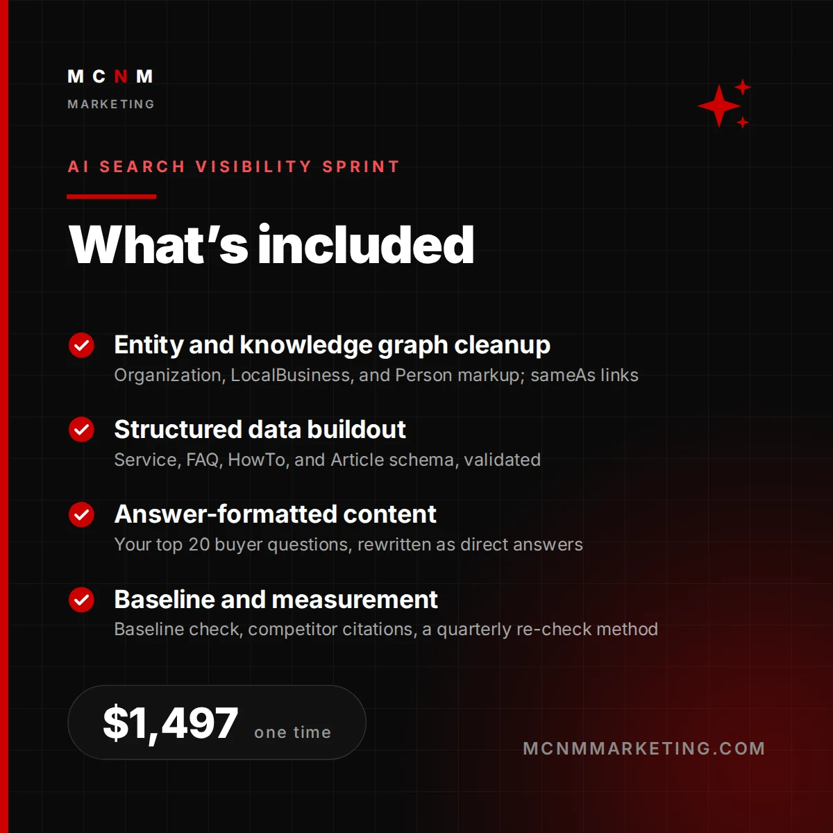 What's included in AI Search Visibility Sprint (AEO) from MCNM Marketing: Entity and knowledge graph cleanup, Structured data buildout, Answer-formatted content, Baseline and measurement