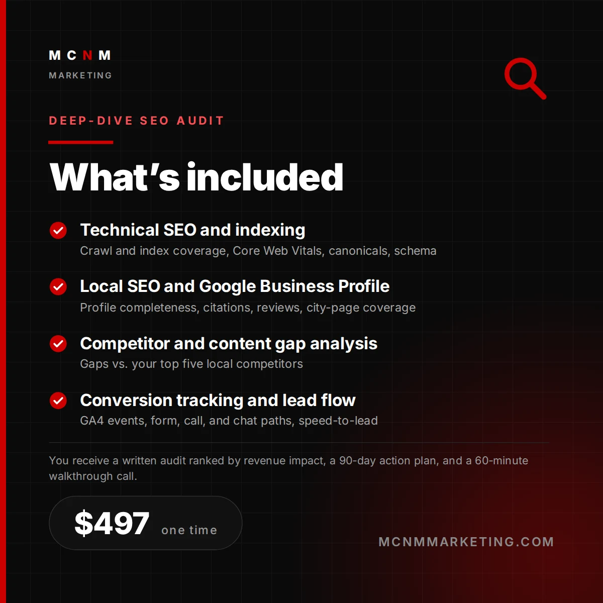What's included in Deep-Dive SEO & Marketing Audit from MCNM Marketing: Technical SEO and indexing, Local SEO and Google Business Profile, Competitor and content gap analysis, and more