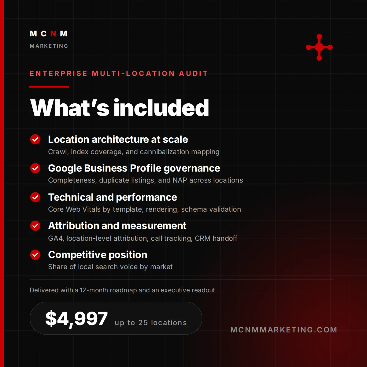 What's included in Enterprise & Multi-Location SEO Audit from MCNM Marketing: Location architecture at scale, Google Business Profile governance, Technical and performance, and more