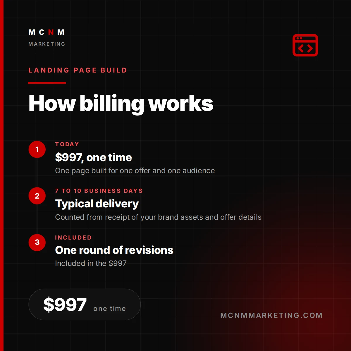 How billing works for High-Converting Landing Page Build from MCNM Marketing - Today: $997, one time; 7 to 10 business days: Typical delivery; Included: One round of revisions