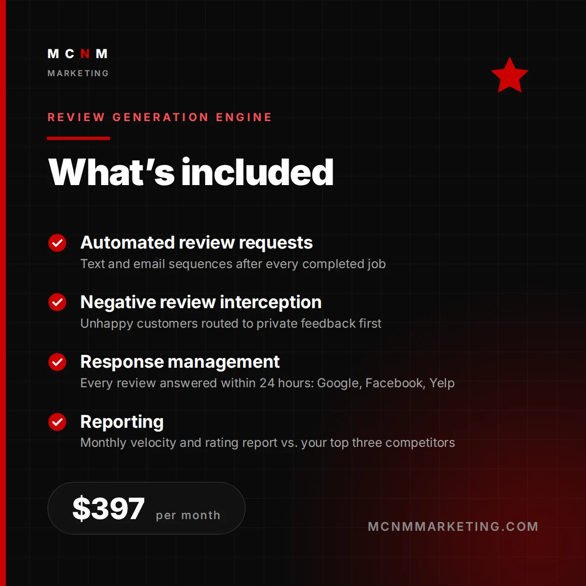 What's included in Review Generation Engine from MCNM Marketing: Automated review requests, Negative review interception, Response management, Reporting