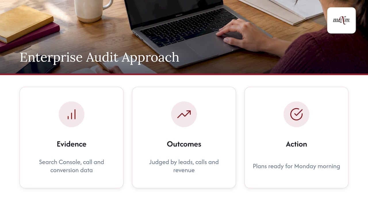 Our perspective on enterprise audits — overview diagram