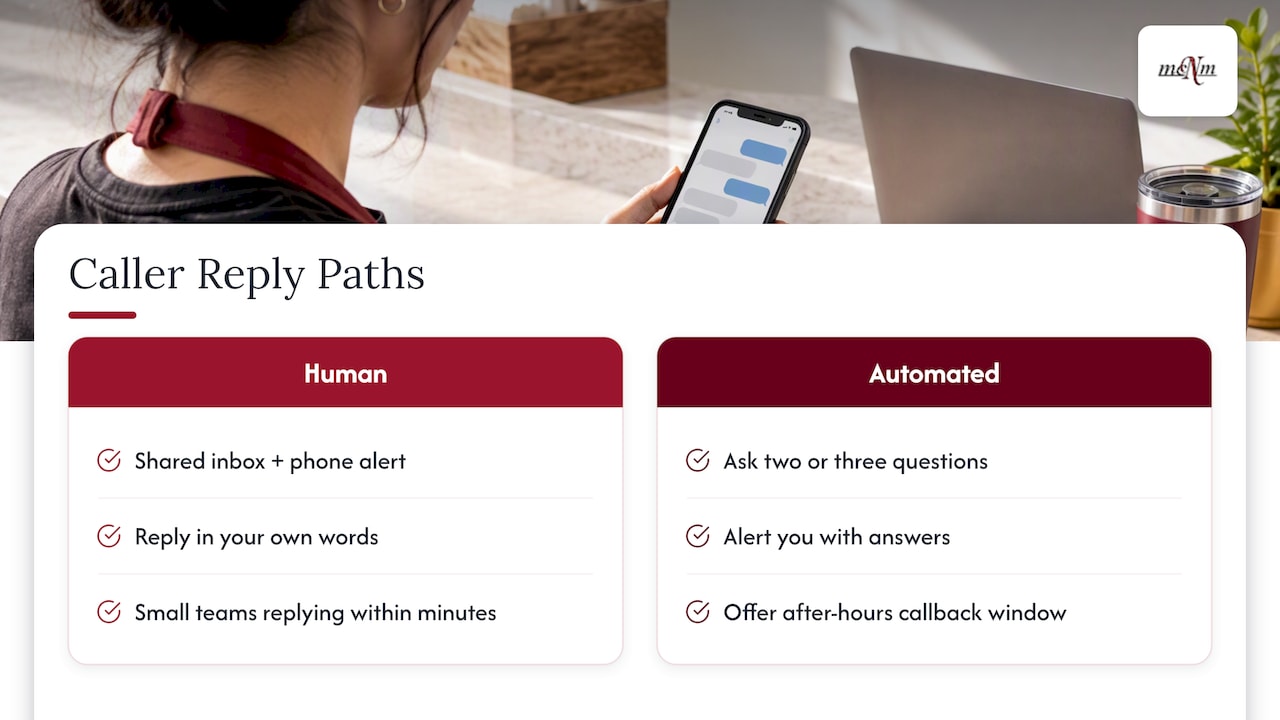 What happens when the caller replies — overview diagram